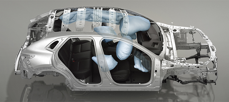 ความปลอดภัย All-New Mazda CX-30