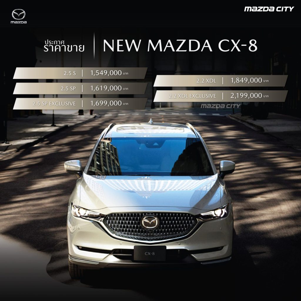Mazda City - New Price_New Mazda CX-8_2022
